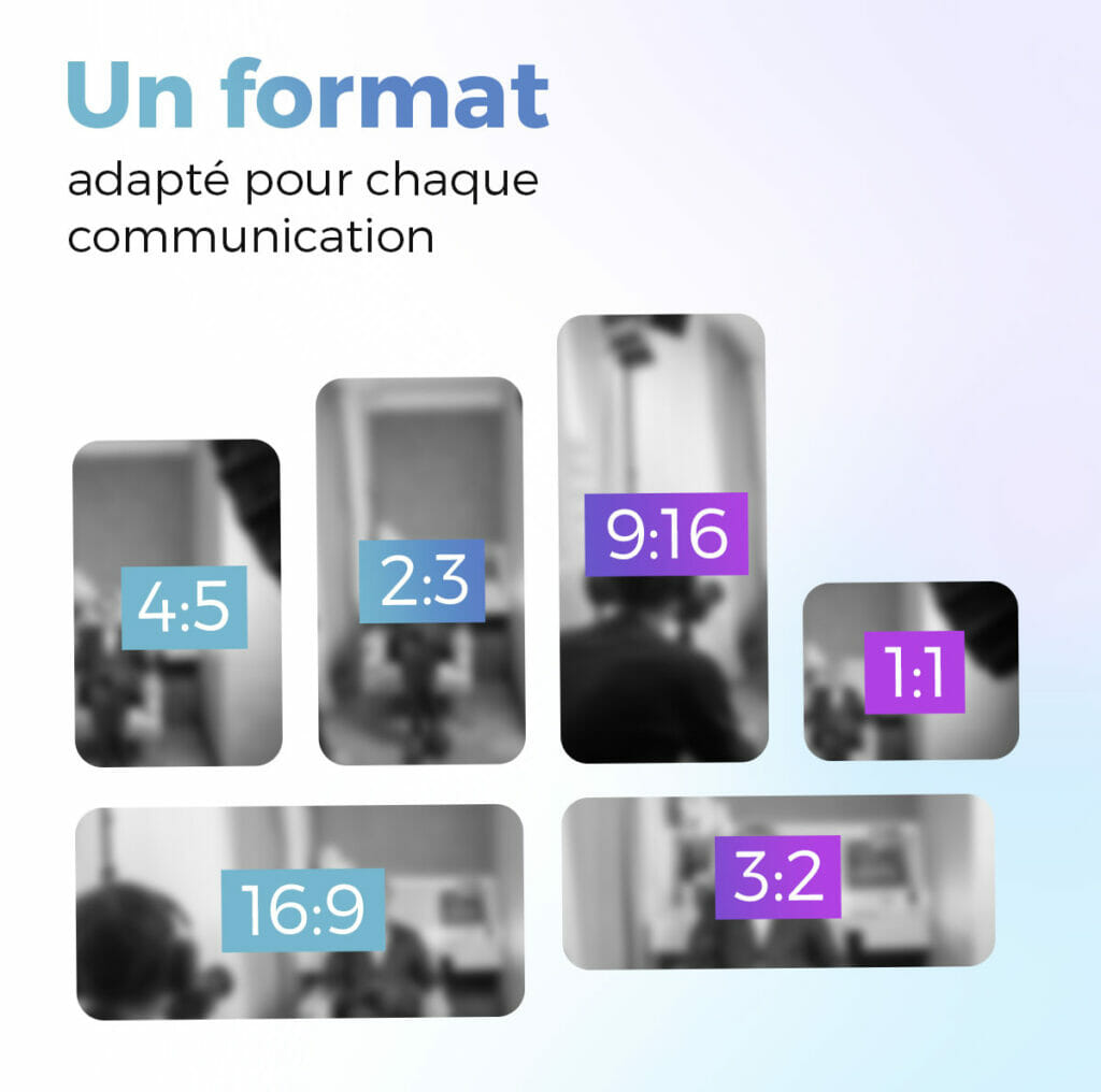 Un format adapté pour chaque communication vidéo